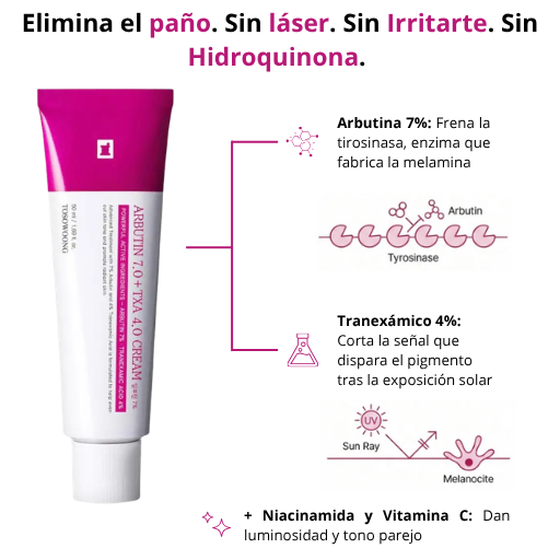Crema Correctora de Manchas y Paño | Arbutina 7% + TXA 4%